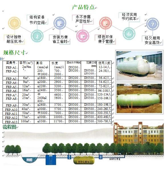 自流井玻璃钢化粪池