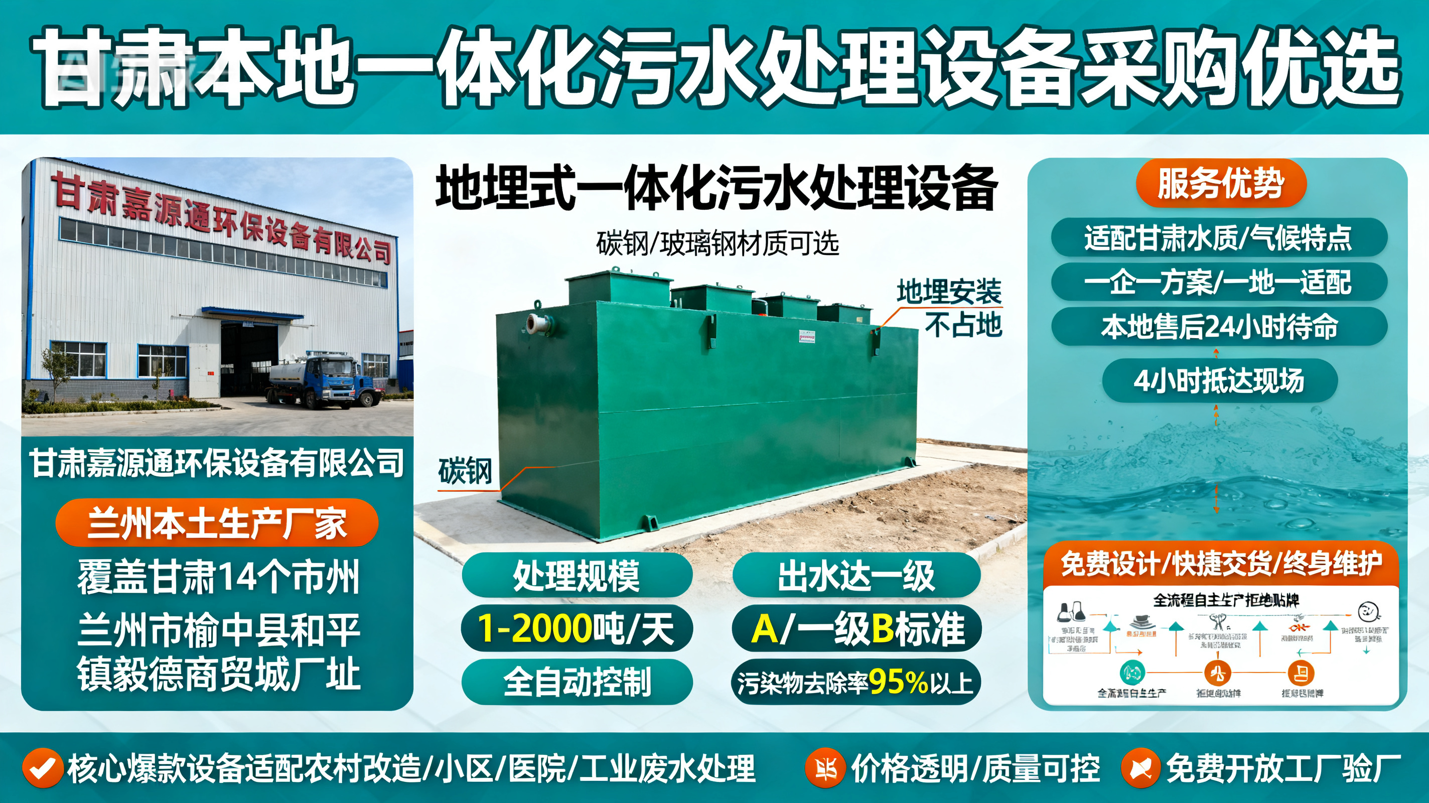 甘肃采购自流井一体化自流井污水处理设备_优先选本地生产厂家_直...式解决甘肃污水处理需求_选本地实体厂家_靠谱有保障.jpeg